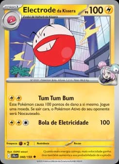 Carta Electrode da Kissera