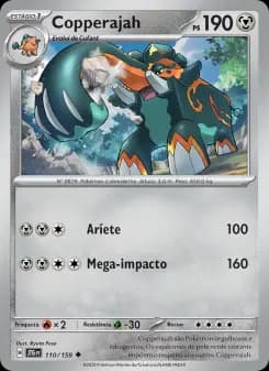 Carta Copperajah